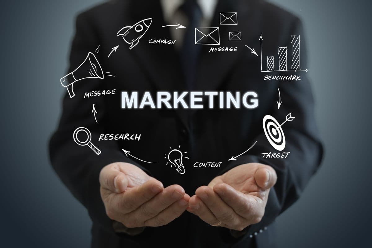 Marketing Thumbnail